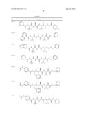 Pyruvamide Compounds as Inhibitors of Dust Mite Group 1 Peptidase Allergen     and Their Use diagram and image