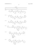 Pyruvamide Compounds as Inhibitors of Dust Mite Group 1 Peptidase Allergen     and Their Use diagram and image