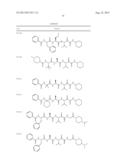 Pyruvamide Compounds as Inhibitors of Dust Mite Group 1 Peptidase Allergen     and Their Use diagram and image