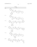 Pyruvamide Compounds as Inhibitors of Dust Mite Group 1 Peptidase Allergen     and Their Use diagram and image