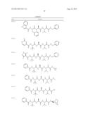 Pyruvamide Compounds as Inhibitors of Dust Mite Group 1 Peptidase Allergen     and Their Use diagram and image