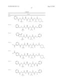 Pyruvamide Compounds as Inhibitors of Dust Mite Group 1 Peptidase Allergen     and Their Use diagram and image