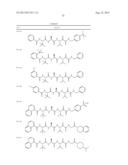 Pyruvamide Compounds as Inhibitors of Dust Mite Group 1 Peptidase Allergen     and Their Use diagram and image