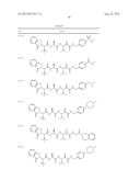 Pyruvamide Compounds as Inhibitors of Dust Mite Group 1 Peptidase Allergen     and Their Use diagram and image