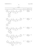 Pyruvamide Compounds as Inhibitors of Dust Mite Group 1 Peptidase Allergen     and Their Use diagram and image