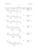 Pyruvamide Compounds as Inhibitors of Dust Mite Group 1 Peptidase Allergen     and Their Use diagram and image