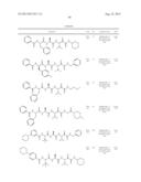 Pyruvamide Compounds as Inhibitors of Dust Mite Group 1 Peptidase Allergen     and Their Use diagram and image