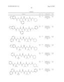 Pyruvamide Compounds as Inhibitors of Dust Mite Group 1 Peptidase Allergen     and Their Use diagram and image