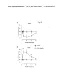CONJUGATES OF INSULIN-LIKE GROWTH FACTOR-1 AND POLY(ETHYLENE GLYCOL) diagram and image