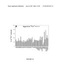 MUTANT NGAL PROTEINS AND USES THEREOF diagram and image