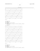 MUTANT NGAL PROTEINS AND USES THEREOF diagram and image