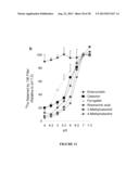 MUTANT NGAL PROTEINS AND USES THEREOF diagram and image