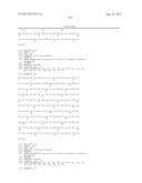 MUTANT NGAL PROTEINS AND USES THEREOF diagram and image