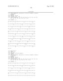 MUTANT NGAL PROTEINS AND USES THEREOF diagram and image