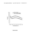 MUTANT NGAL PROTEINS AND USES THEREOF diagram and image