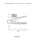 MUTANT NGAL PROTEINS AND USES THEREOF diagram and image