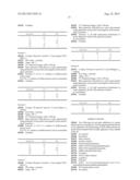 PYRAZOLE COMPOUNDS ACTING AGAINST ALLERGIC, INFLAMMATORY AND IMMUNE     DISORDERS diagram and image