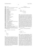 PYRAZOLE COMPOUNDS ACTING AGAINST ALLERGIC, INFLAMMATORY AND IMMUNE     DISORDERS diagram and image