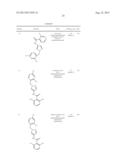PYRAZOLE COMPOUNDS ACTING AGAINST ALLERGIC, INFLAMMATORY AND IMMUNE     DISORDERS diagram and image