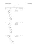 PYRAZOLE COMPOUNDS ACTING AGAINST ALLERGIC, INFLAMMATORY AND IMMUNE     DISORDERS diagram and image