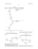 PYRAZOLE COMPOUNDS ACTING AGAINST ALLERGIC, INFLAMMATORY AND IMMUNE     DISORDERS diagram and image