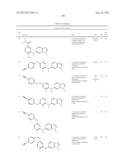 NOVEL COMPOUNDS USEFUL FOR THE TREATMENT OF DEGENERATIVE AND INFLAMMATORY     DISEASES diagram and image