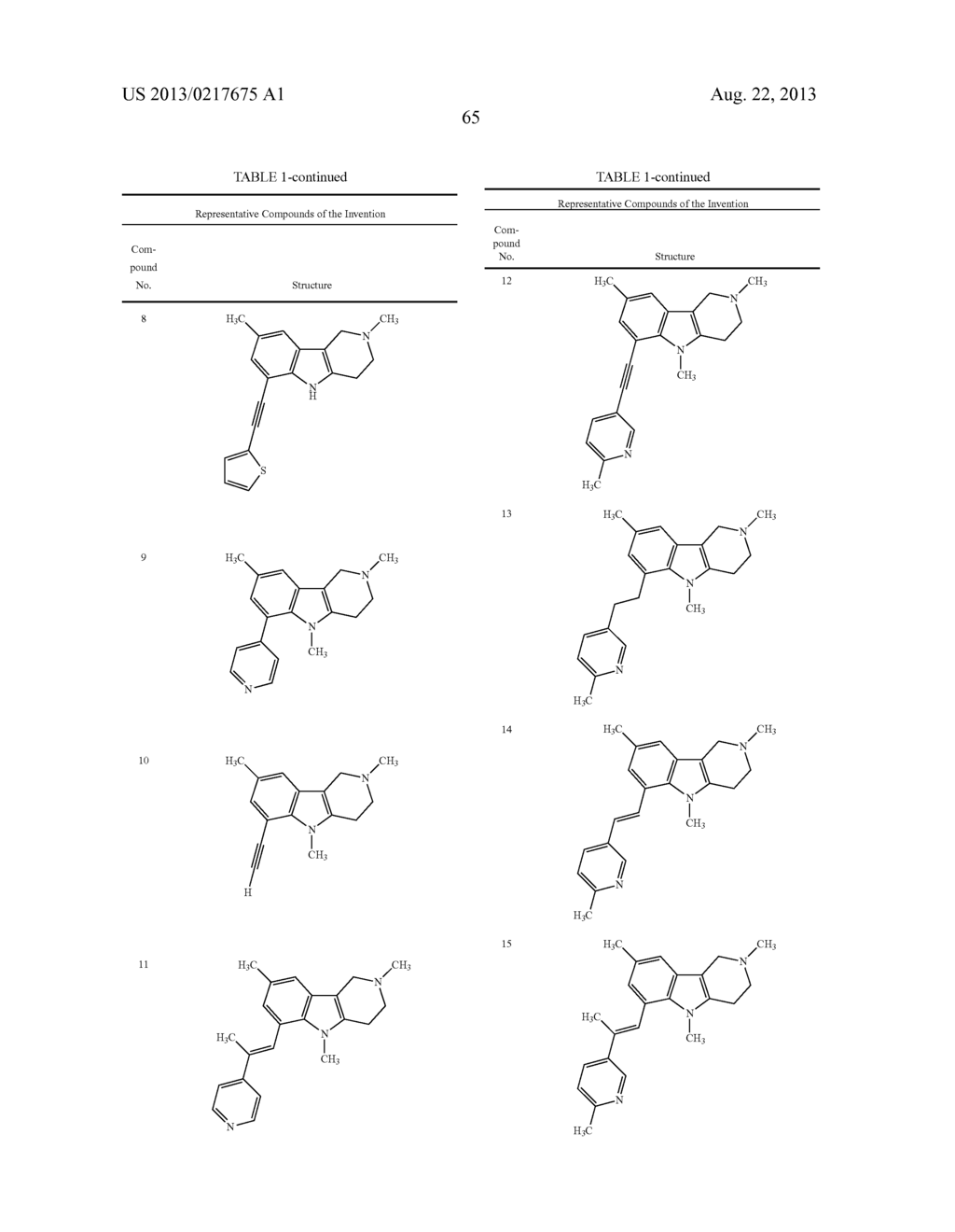PYRIDO [4,3-B] INDOLE AND PYRIDO [3,4-B] INDOLE DERIVATIVES AND METHODS OF     USE - diagram, schematic, and image 66