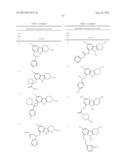 PYRIDO [4,3-B] INDOLE AND PYRIDO [3,4-B] INDOLE DERIVATIVES AND METHODS OF     USE diagram and image