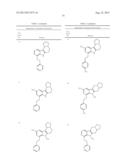 PYRIDO [4,3-B] INDOLE AND PYRIDO [3,4-B] INDOLE DERIVATIVES AND METHODS OF     USE diagram and image