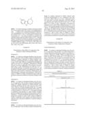 PYRIDO [4,3-B] INDOLE AND PYRIDO [3,4-B] INDOLE DERIVATIVES AND METHODS OF     USE diagram and image