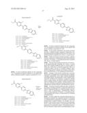 NOVEL BIARYL BENZOIMIDAZOLE DERIVATIVES AND PHARMACEUTICAL COMPOSITION     COMPRISING THE SAME diagram and image