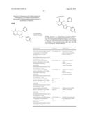 COMPOUNDS AND METHOD FOR TREATMENT OF HIV diagram and image