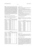 COMPOUNDS AND METHOD FOR TREATMENT OF HIV diagram and image