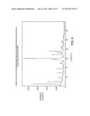 MODULATORS OF THE PROSTACYCLIN (PGI2) RECEPTOR USEFUL FOR THE TREATMENT OF     DISORDERS RELATED THERETO diagram and image