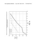 MODULATORS OF THE PROSTACYCLIN (PGI2) RECEPTOR USEFUL FOR THE TREATMENT OF     DISORDERS RELATED THERETO diagram and image