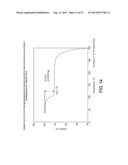 MODULATORS OF THE PROSTACYCLIN (PGI2) RECEPTOR USEFUL FOR THE TREATMENT OF     DISORDERS RELATED THERETO diagram and image