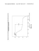 MODULATORS OF THE PROSTACYCLIN (PGI2) RECEPTOR USEFUL FOR THE TREATMENT OF     DISORDERS RELATED THERETO diagram and image