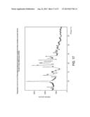 MODULATORS OF THE PROSTACYCLIN (PGI2) RECEPTOR USEFUL FOR THE TREATMENT OF     DISORDERS RELATED THERETO diagram and image