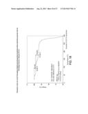 MODULATORS OF THE PROSTACYCLIN (PGI2) RECEPTOR USEFUL FOR THE TREATMENT OF     DISORDERS RELATED THERETO diagram and image