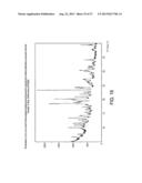 MODULATORS OF THE PROSTACYCLIN (PGI2) RECEPTOR USEFUL FOR THE TREATMENT OF     DISORDERS RELATED THERETO diagram and image