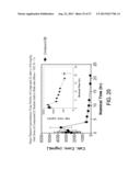 MODULATORS OF THE PROSTACYCLIN (PGI2) RECEPTOR USEFUL FOR THE TREATMENT OF     DISORDERS RELATED THERETO diagram and image