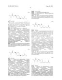 MODULATORS OF THE PROSTACYCLIN (PGI2) RECEPTOR USEFUL FOR THE TREATMENT OF     DISORDERS RELATED THERETO diagram and image