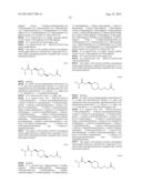 MODULATORS OF THE PROSTACYCLIN (PGI2) RECEPTOR USEFUL FOR THE TREATMENT OF     DISORDERS RELATED THERETO diagram and image