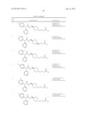 MODULATORS OF THE PROSTACYCLIN (PGI2) RECEPTOR USEFUL FOR THE TREATMENT OF     DISORDERS RELATED THERETO diagram and image