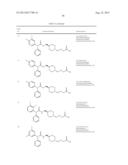 MODULATORS OF THE PROSTACYCLIN (PGI2) RECEPTOR USEFUL FOR THE TREATMENT OF     DISORDERS RELATED THERETO diagram and image