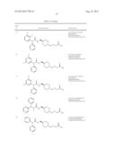 MODULATORS OF THE PROSTACYCLIN (PGI2) RECEPTOR USEFUL FOR THE TREATMENT OF     DISORDERS RELATED THERETO diagram and image