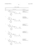 MODULATORS OF THE PROSTACYCLIN (PGI2) RECEPTOR USEFUL FOR THE TREATMENT OF     DISORDERS RELATED THERETO diagram and image