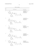 MODULATORS OF THE PROSTACYCLIN (PGI2) RECEPTOR USEFUL FOR THE TREATMENT OF     DISORDERS RELATED THERETO diagram and image