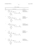 MODULATORS OF THE PROSTACYCLIN (PGI2) RECEPTOR USEFUL FOR THE TREATMENT OF     DISORDERS RELATED THERETO diagram and image