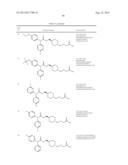 MODULATORS OF THE PROSTACYCLIN (PGI2) RECEPTOR USEFUL FOR THE TREATMENT OF     DISORDERS RELATED THERETO diagram and image